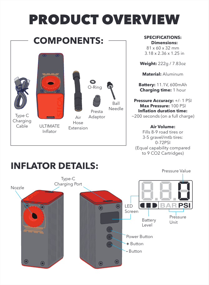 Elettrico Mini-Pump